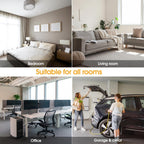 Smart WLAN Far Infrared Heater with Rollers and Built-in Thermostat