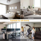 Far Infrared Wall Heater with WLAN & Remote Contol and Built-in Thermostat