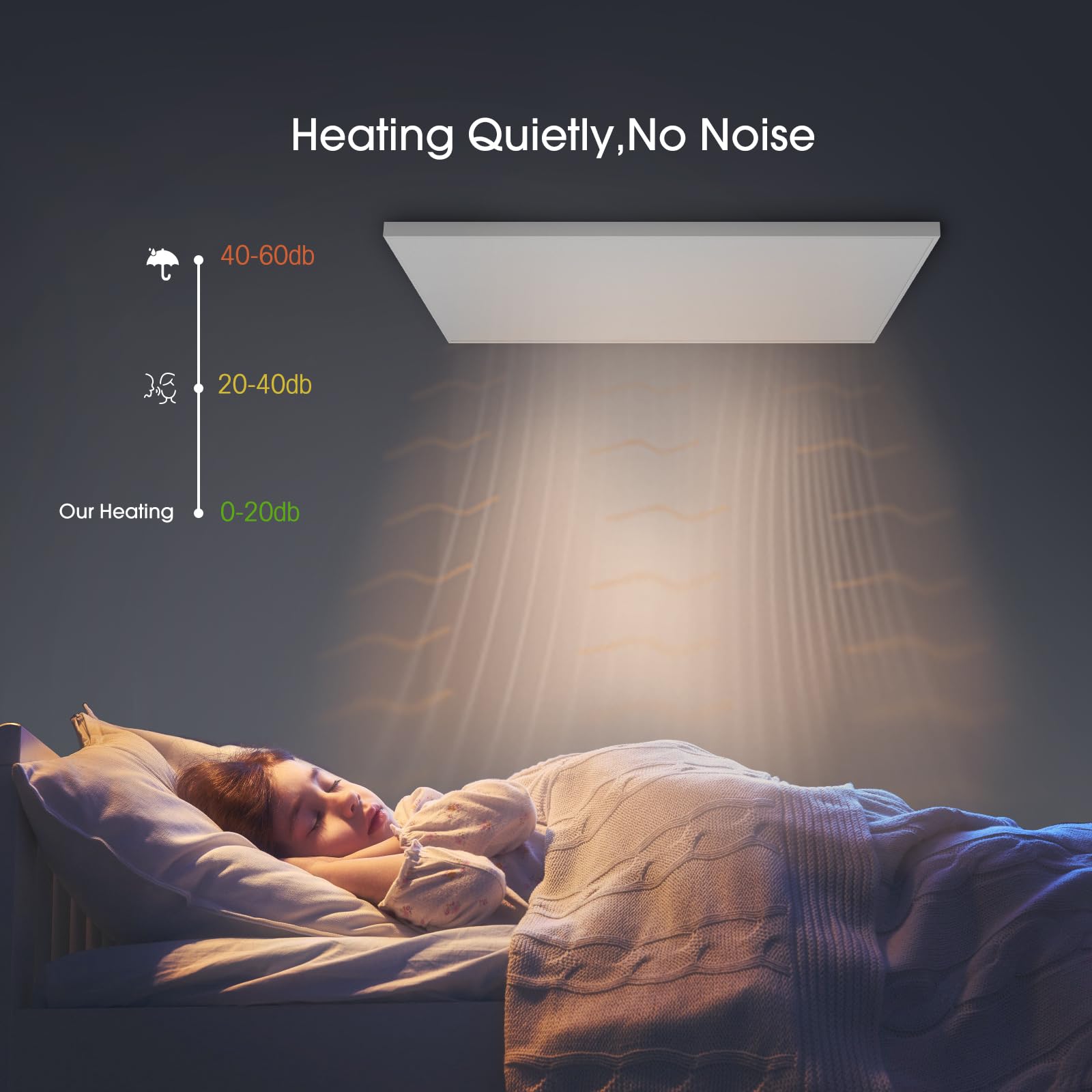 Far Infrared Ceiling Heater with WLAN & Remote Smart Control