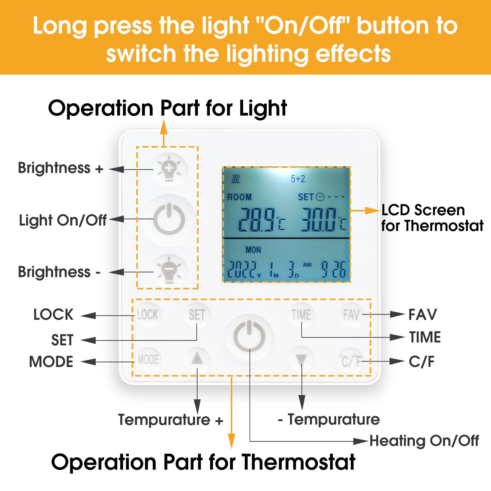 LED Infrared Ceiling Heater with Built-in Thermostat